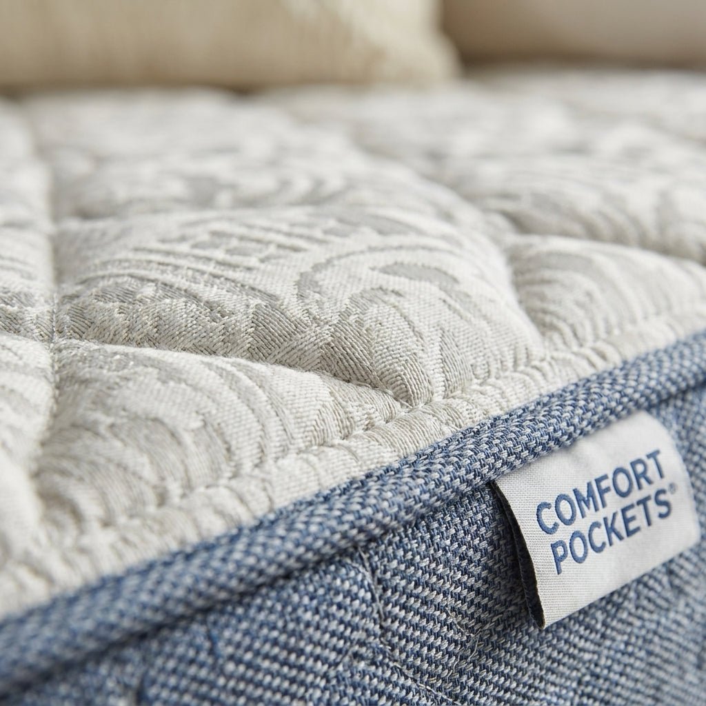 10" Springwall Abbotsford Firm Pocket Coil Mattress - Altera