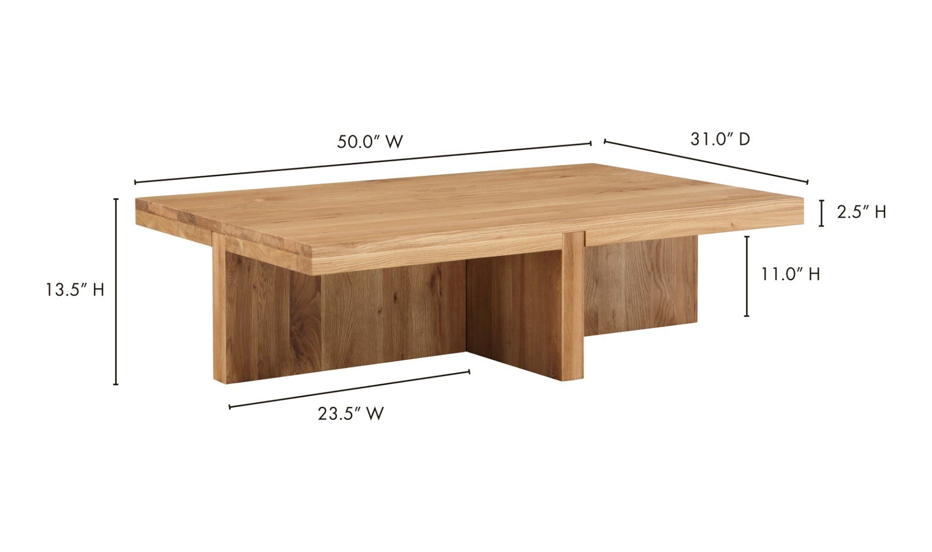 Natural dimensions