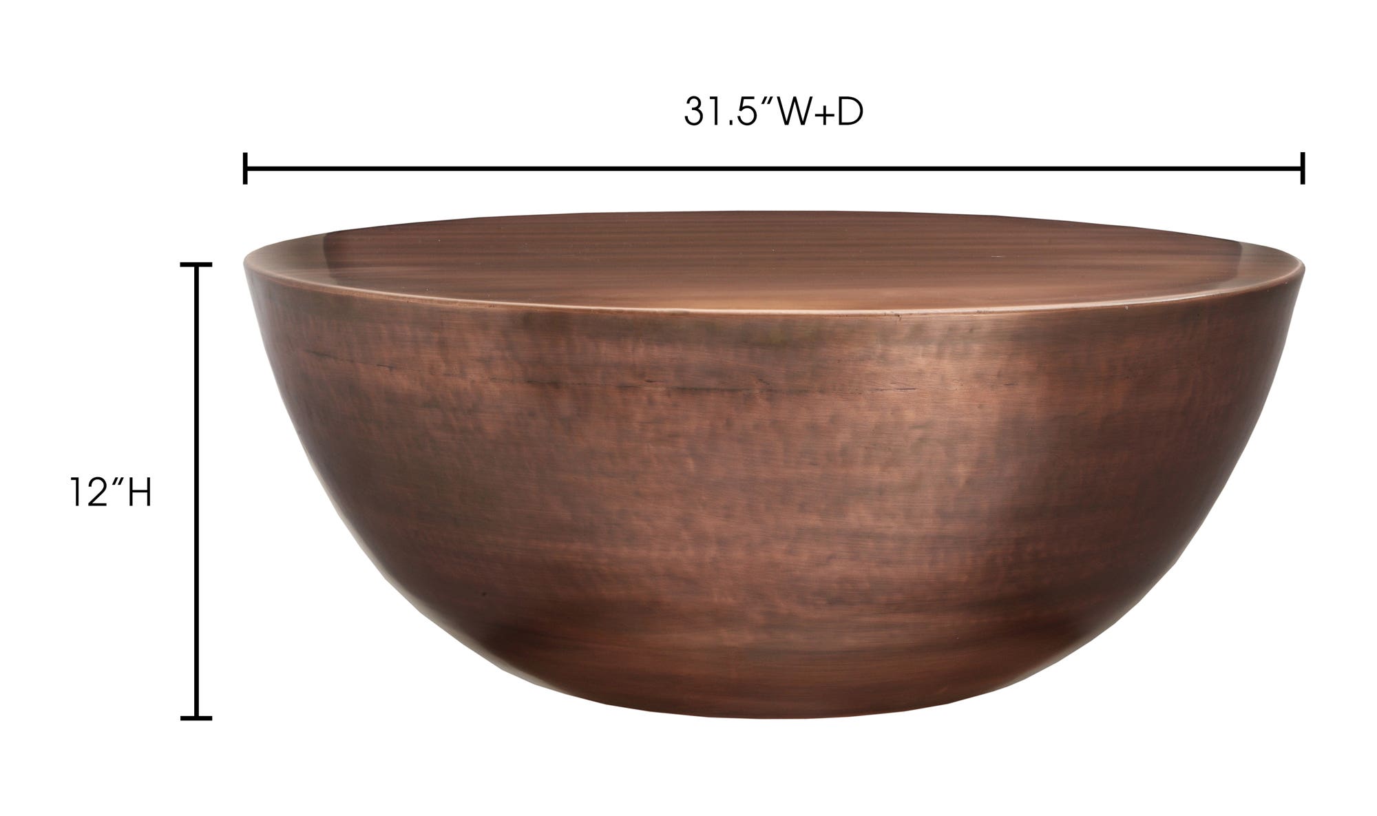 Copper dimensions