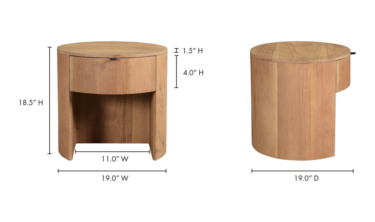 Natural dimensions