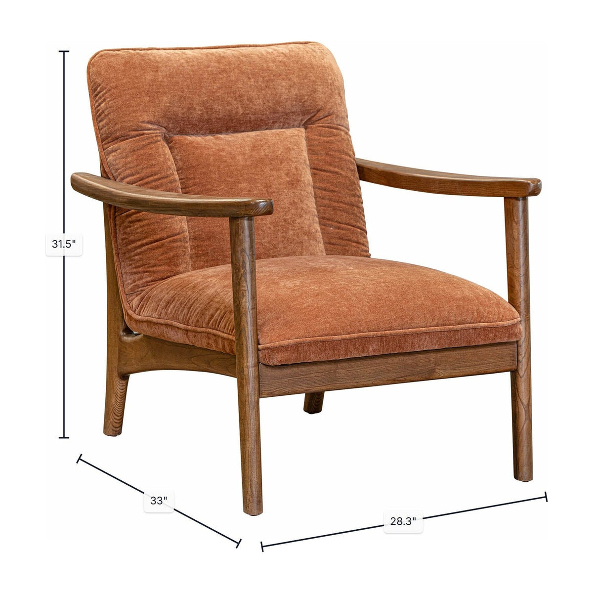 Rust dimensions