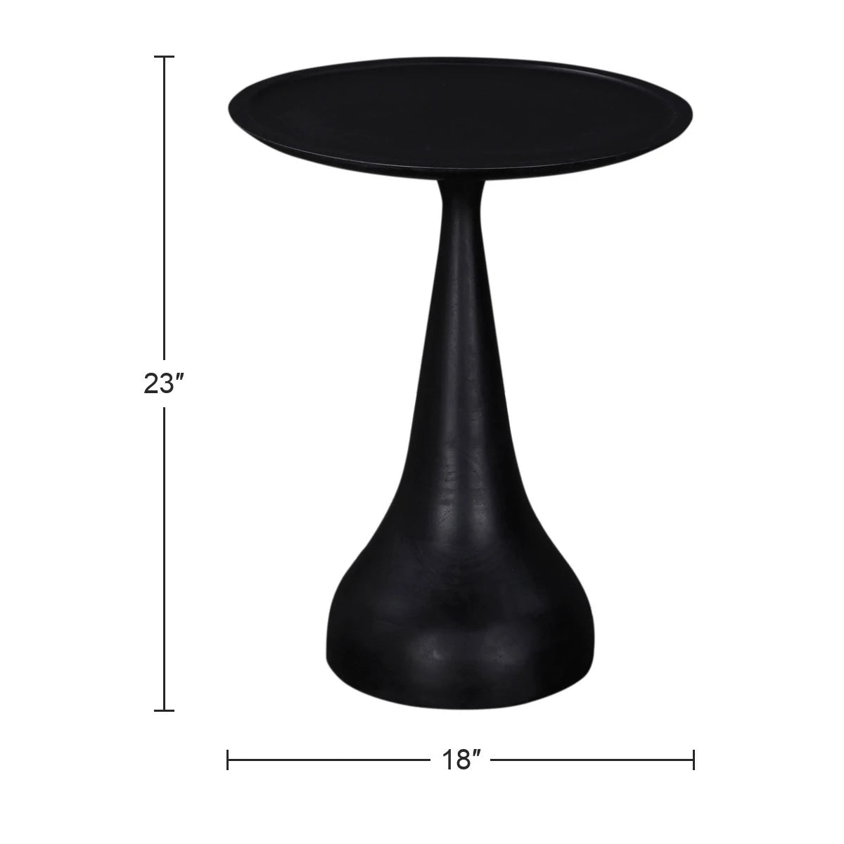 Ebony dimensions