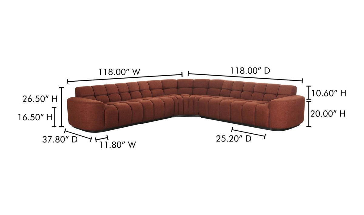 Rust dimensions
